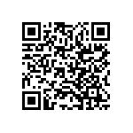 RCP1206B160RJS6 QRCode
