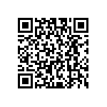 RCP1206B1K60JS6 QRCode