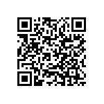 RCP1206B1K80JS2 QRCode