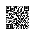 RCP1206B200RGEC QRCode