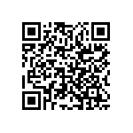 RCP1206B200RJEA QRCode