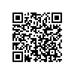 RCP1206B20R0GTP QRCode