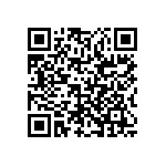 RCP1206B220RGEA QRCode