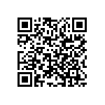 RCP1206B220RJEA QRCode