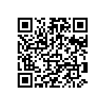 RCP1206B220RJED QRCode