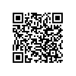 RCP1206B22R0JS3 QRCode