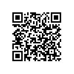 RCP1206B390RGEC QRCode