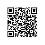 RCP1206B430RJS3 QRCode