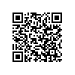 RCP1206B47R0GS3 QRCode