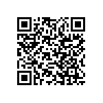 RCP1206B47R0JS3 QRCode