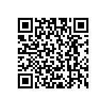RCP1206B680RJET QRCode