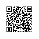 RCP1206B680RJS2 QRCode