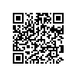 RCP1206B68R0GEC QRCode