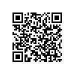 RCP1206B68R0GS2 QRCode