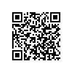 RCP1206B68R0GWB QRCode