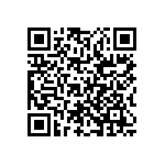 RCP1206B820RGEC QRCode