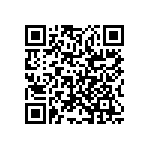 RCP1206B820RJEA QRCode