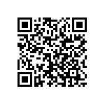 RCP1206B82R0GET QRCode