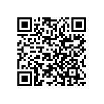 RCP1206B82R0JEC QRCode