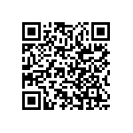 RCP1206B91R0GS6 QRCode