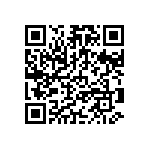 RCP1206B91R0JEA QRCode