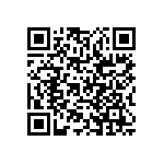 RCP1206B91R0JS6 QRCode