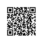 RCP1206W160RGEC QRCode