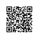 RCP1206W160RJS2 QRCode
