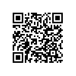 RCP1206W1K20GS2 QRCode