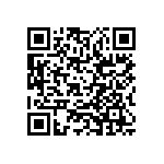 RCP1206W1K20JS3 QRCode