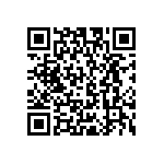 RCP1206W200RJEA QRCode
