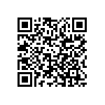 RCP1206W22R0JEA QRCode
