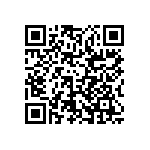 RCP1206W24R0GTP QRCode