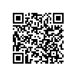 RCP1206W24R0JS6 QRCode