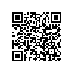 RCP1206W25R0GS6 QRCode