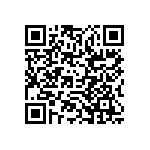RCP1206W36R0JS2 QRCode