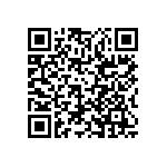 RCP1206W43R0JEA QRCode