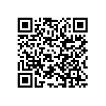 RCP1206W470RJEC QRCode