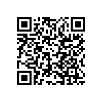 RCP1206W510RJEA QRCode