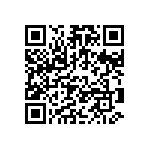 RCP1206W62R0GEB QRCode