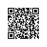 RCP1206W68R0GEA QRCode