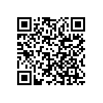 RCP1206W68R0JEA QRCode