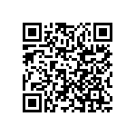 RCP1206W68R0JED QRCode