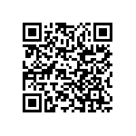 RCP1206W68R0JS3 QRCode