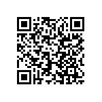 RCP1206W75R0JET QRCode