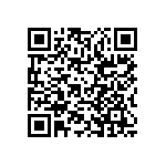 RCP1206W91R0JS6 QRCode