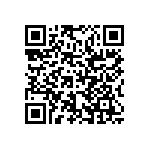 RCP2512B75R0GWB QRCode