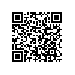 RCP2512B91R0GWB QRCode