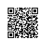 RCP2512W100RGEA QRCode