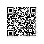 RCP2512W62R0JS3 QRCode